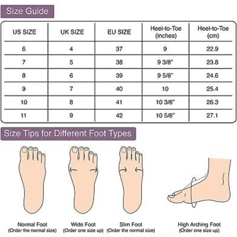 Women’s Wishcotton Light Breathable
Slippers With Nonslip Sole NWT Size 8 - Picture 6 of 10